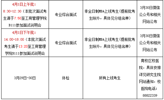 湖南大學(xué)MBA（EMBA）2018年復(fù)試實施細則