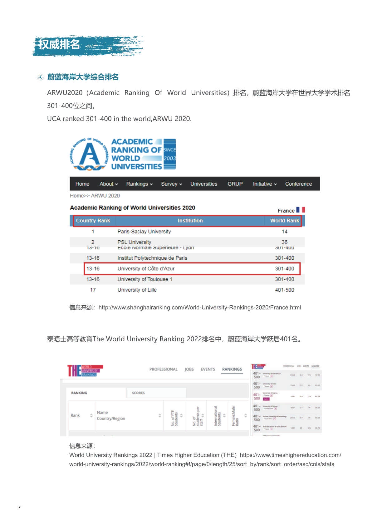 UCA-DBA法國蔚藍海岸大學(xué)·工商管理博士招生簡章（2024）_第10頁