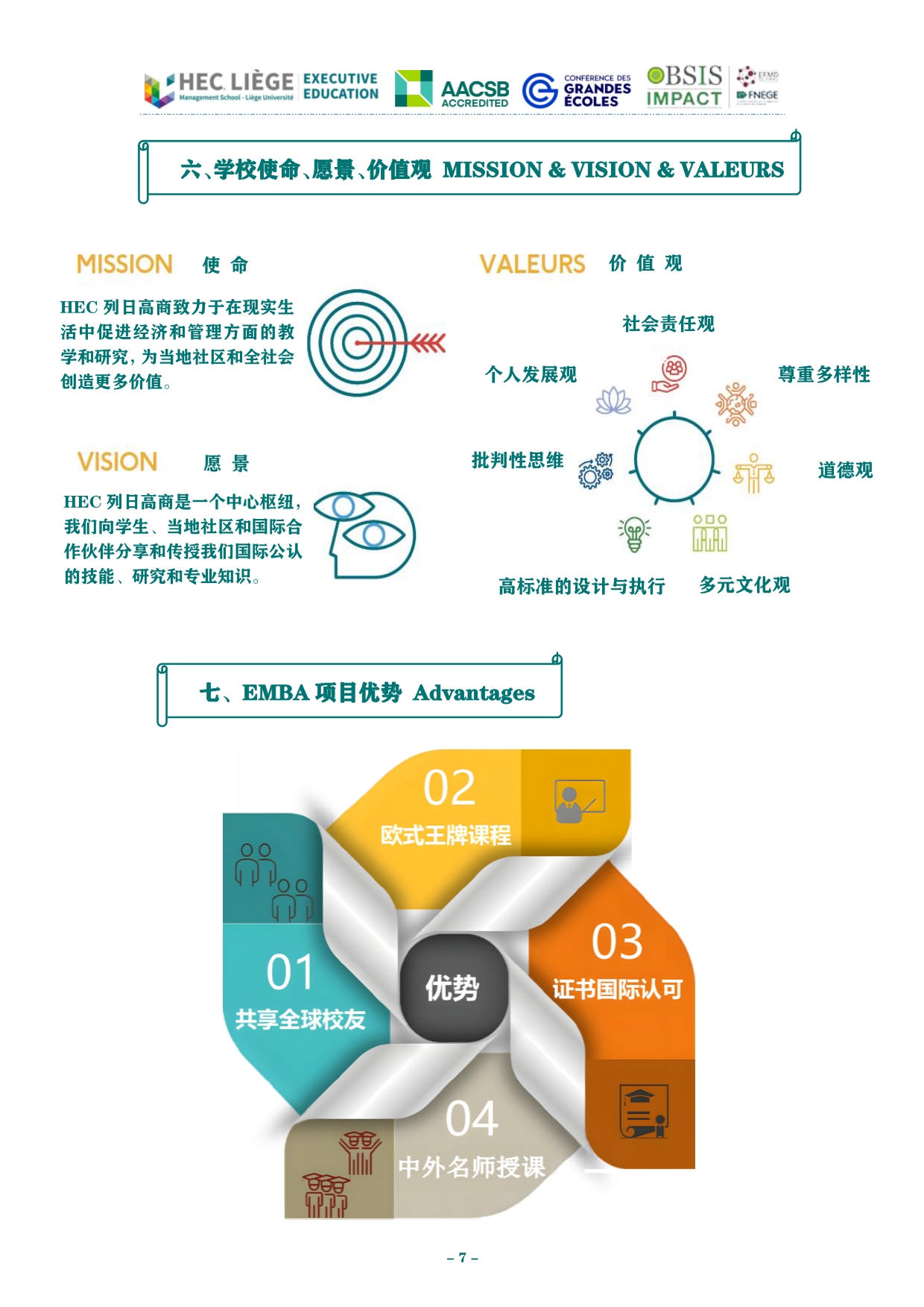 深圳-列日大學HEC列日高商EMBA招生簡章_第8頁