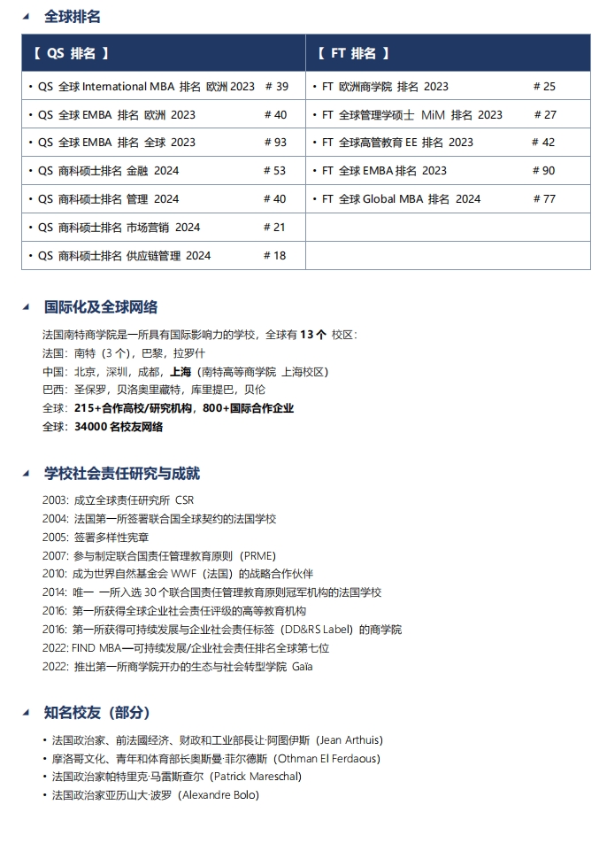 法國(guó)南特高等商學(xué)院EMBA