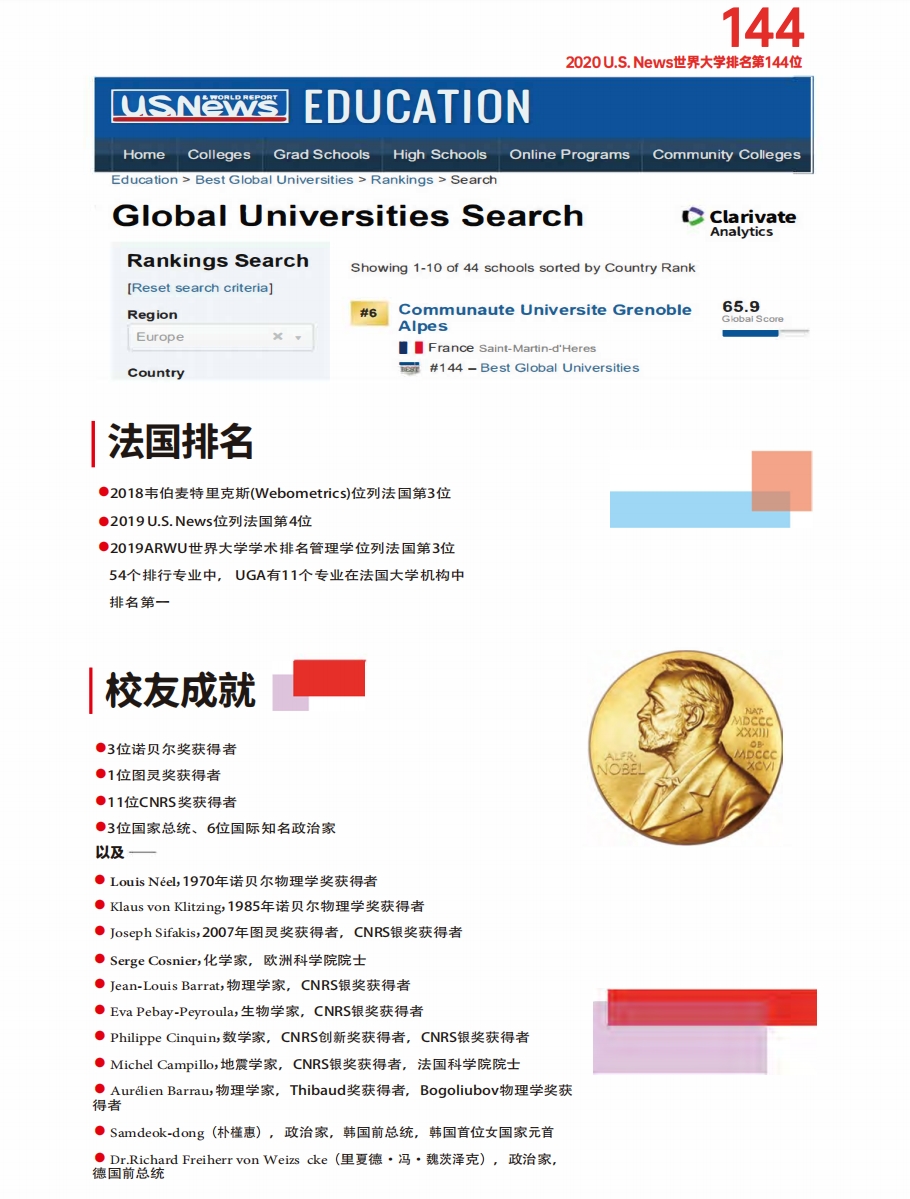 法國格勒諾布爾大學(xué)管理碩士