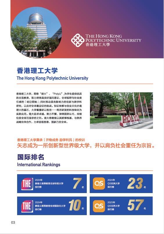 西安交通大學-香港理工大學MBA