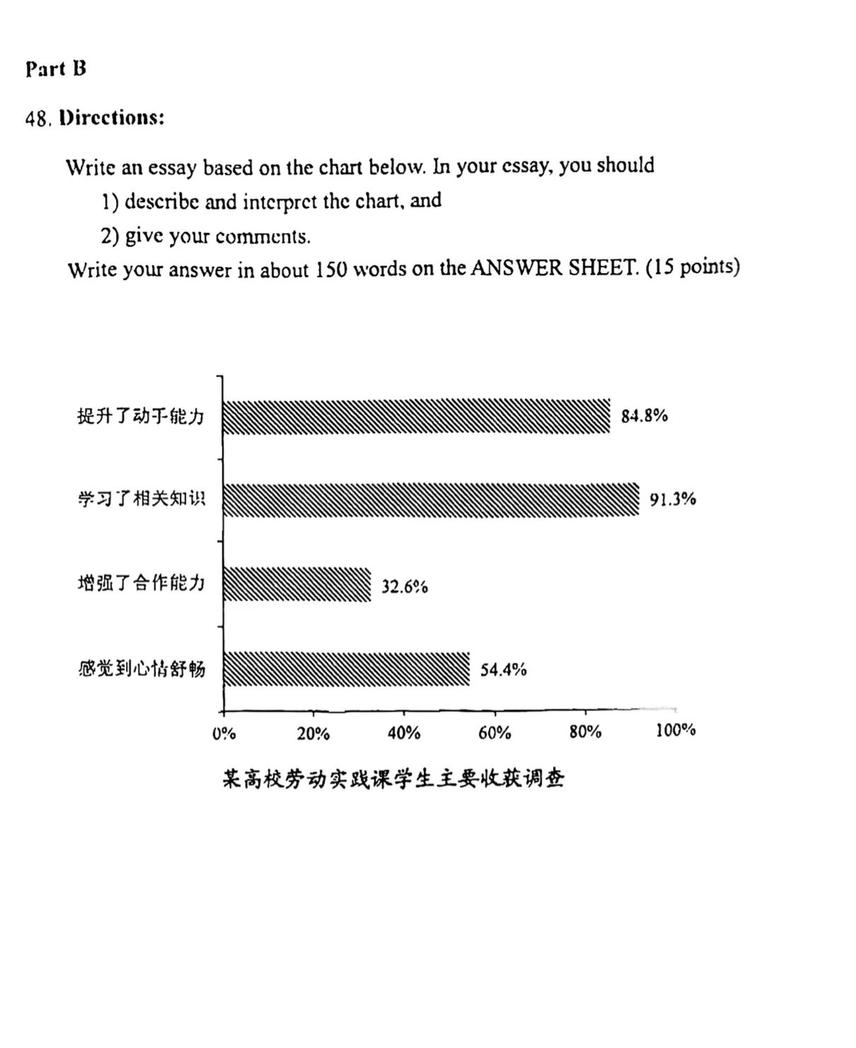 2024考研英語二答案和全解析