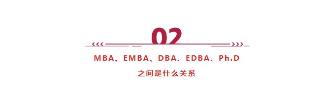 MBA、EMBA、DBA、EDBA、Ph.D有啥區(qū)別？適合什么人群就讀？